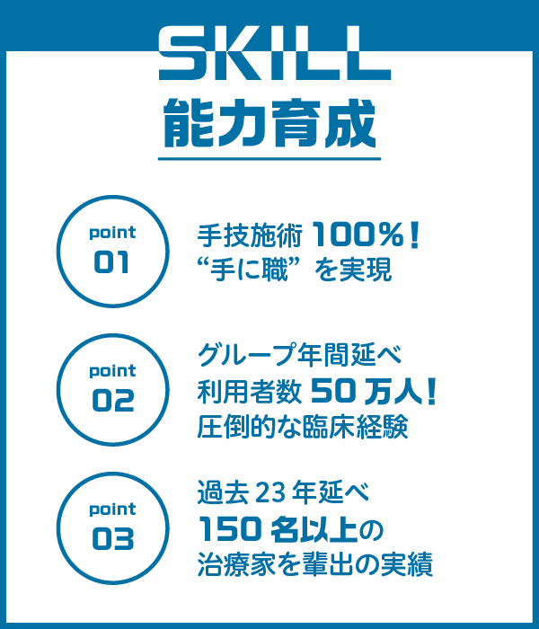 能力（スキル）育成 手技施術100%！“手に職”を実現 グループ年間延べ利用者数50万人！圧倒的な臨床経験 過去23年延べ150名以上の治療家を輩出の実績