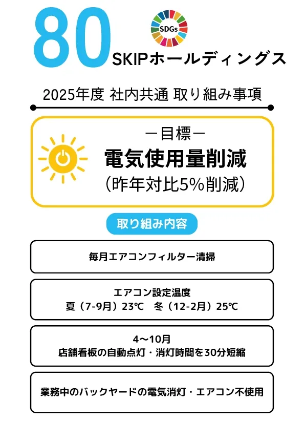 電気使用量削減